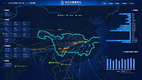 長江大數(shù)據(jù)中心正式上線，為智慧水利建設注入強大數(shù)據(jù)動能
