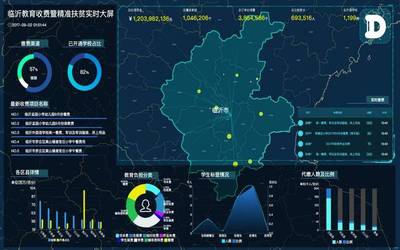 王勇國務委員蒞臨央企雙創(chuàng)成果展，對大唐網(wǎng)絡'中國云大數(shù)據(jù)產(chǎn)業(yè)集群'給予高度評價