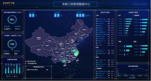 喜報 宋都集團榮獲2021長三角房企50強及大數(shù)據(jù)服務卓越貢獻獎