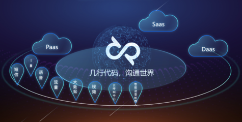 云訊科技 以大數(shù)據(jù)與AI賦能，重新定義云通信的未來