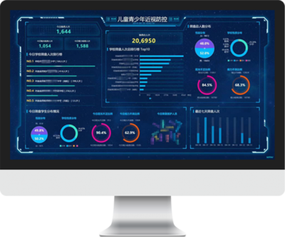 推進(jìn)數(shù)字化近視防控，泰立瑞攜手華為云以大數(shù)據(jù)服務(wù)守護(hù)孩子“光明”未來